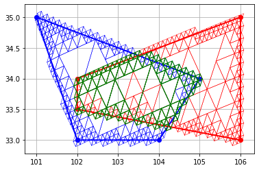 ../../_images/examples_notebooks_individual_geoms_8_0.png
