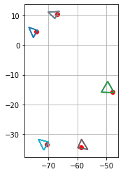 ../../_images/examples_notebooks_instantiation_15_1.png
