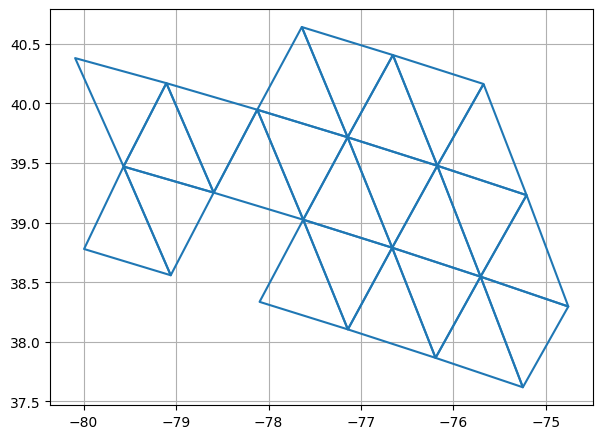 ../../_images/examples_notebooks_parallel_18_1.png