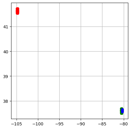 ../../_images/examples_notebooks_read_granules_40_1.png