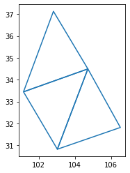 ../../_images/examples_notebooks_individual_geoms_10_1.png