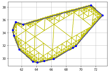 ../../_images/examples_notebooks_individual_geoms_5_1.png