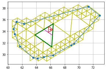 ../../_images/examples_notebooks_individual_geoms_6_1.png