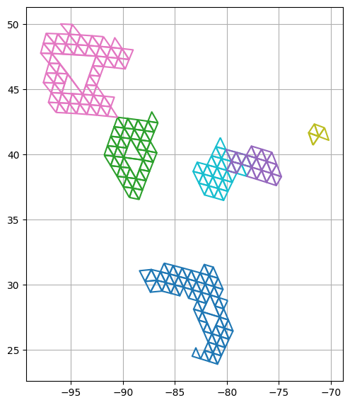 ../../_images/examples_notebooks_parallel_16_1.png