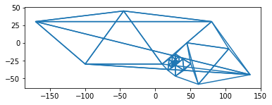 ../../_images/examples_notebooks_enclaves_13_1.png
