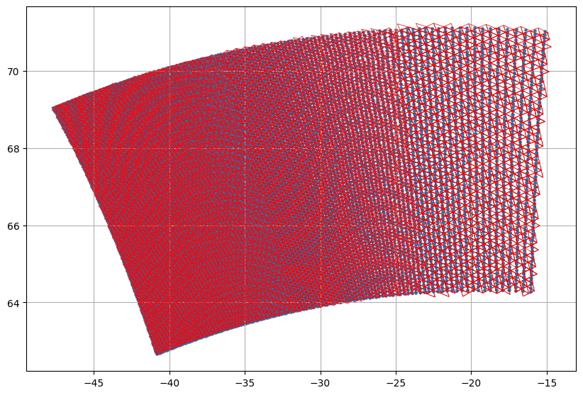../../_images/examples_notebooks_granules_7_1.png