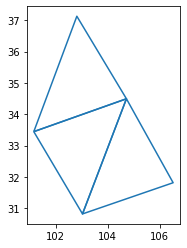 ../../_images/examples_notebooks_individual_geoms_10_1.png
