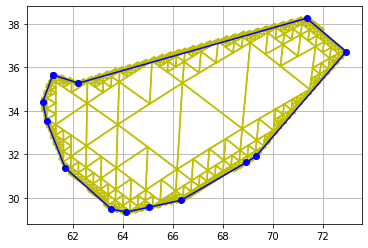 ../../_images/examples_notebooks_individual_geoms_5_1.png