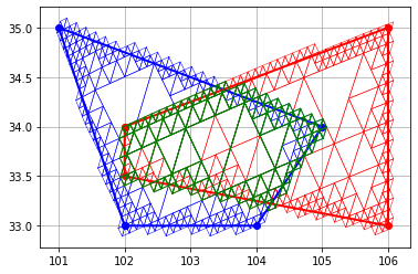 ../../_images/examples_notebooks_individual_geoms_8_0.png