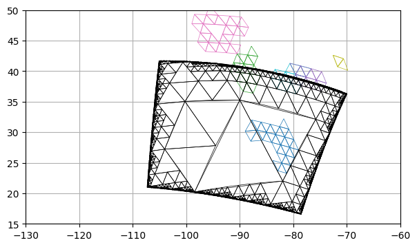 ../../_images/examples_notebooks_parallel_28_1.png