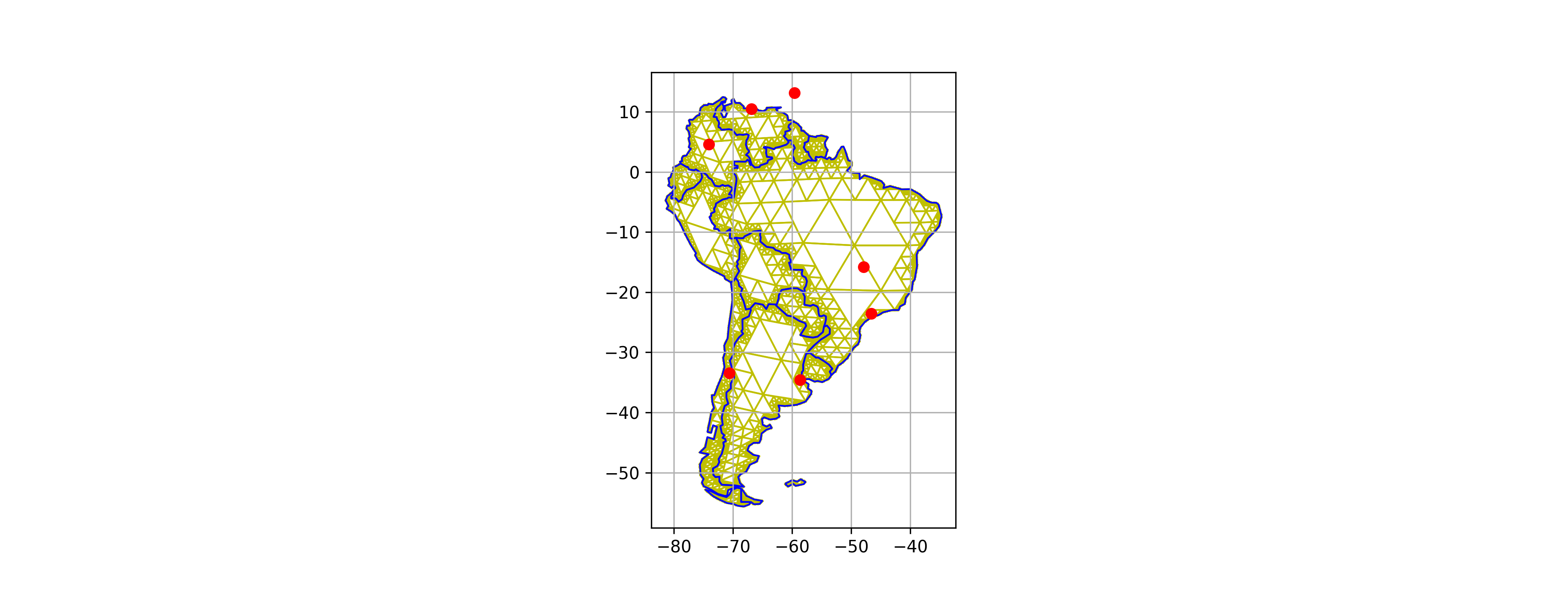 Example 3